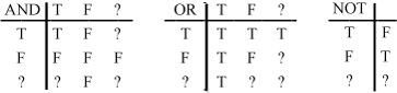 Description of Figure 5-1 follows