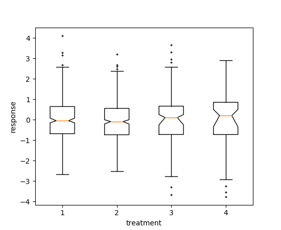 ../../_images/boxplot_demo31.png