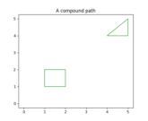 compound_path