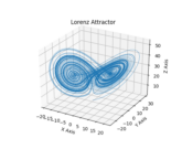 lorenz_attractor