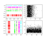 eventplot_demo