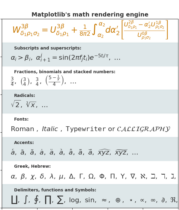 mathtext_examples