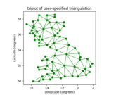 triplot_demo