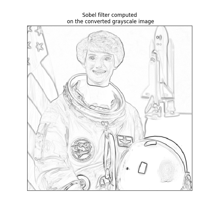 ../../_images/sphx_glr_plot_adapt_rgb_002.png