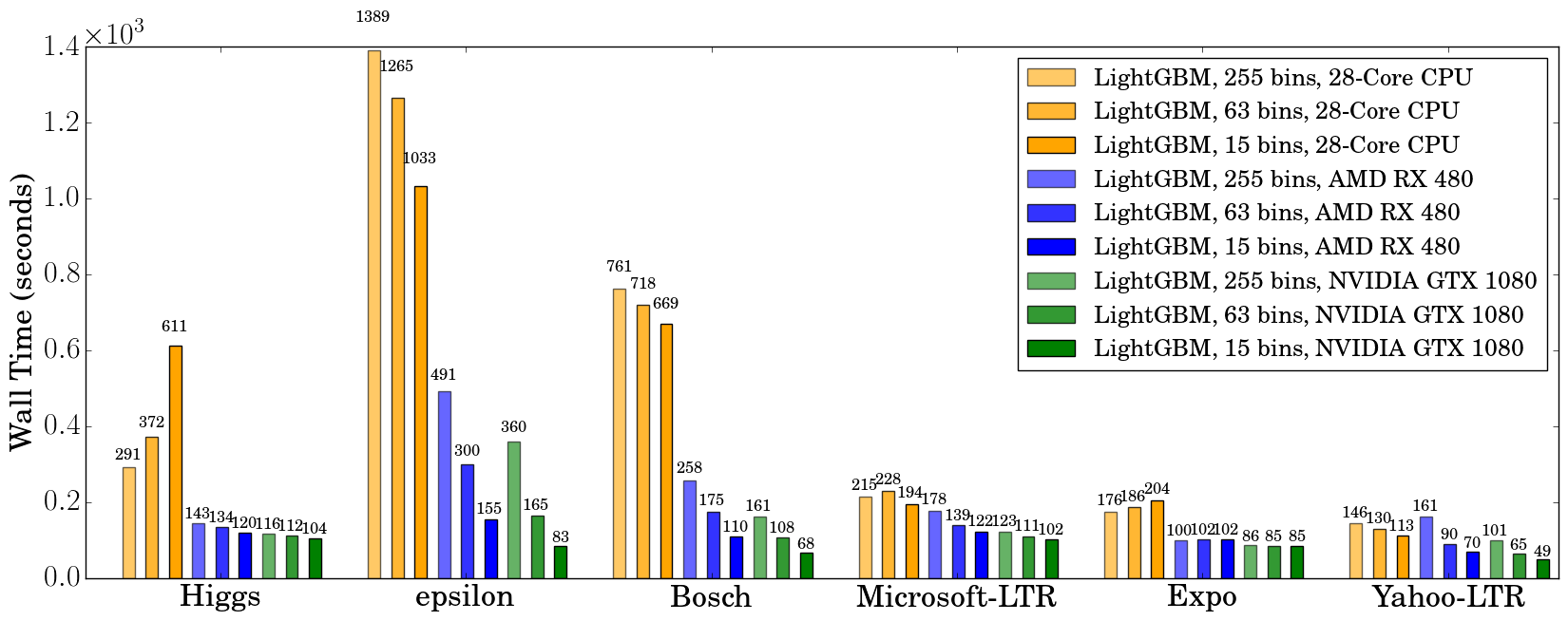 _images/gpu-performance-comparison.png