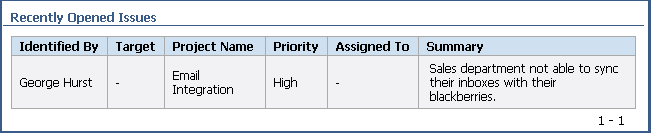 Description of Figure 15-49 follows Description of Figure 15-49 follows