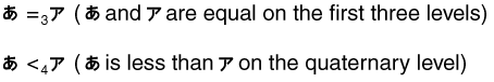Description of Figure 5-1 follows Description of Figure 5-1 follows