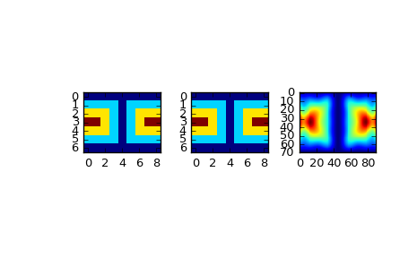 ../_images/scipy-interpolate-LSQSphereBivariateSpline-1.png